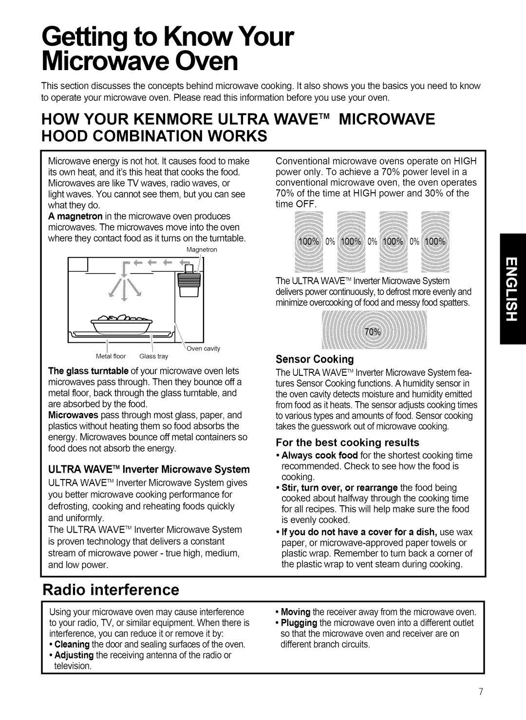 Kenmore 721.80869, 721.80864, 721.80863, 721.80862 Getting to Know Your Microwave Oven, Radio interference, Sensor Cooking 