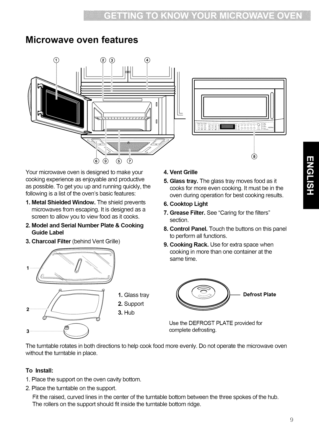 Kenmore 721.80863 manual Microwave oven features, Model and Serial Number Plate & Cooking, Guide Label, Hub, Vent Grille 