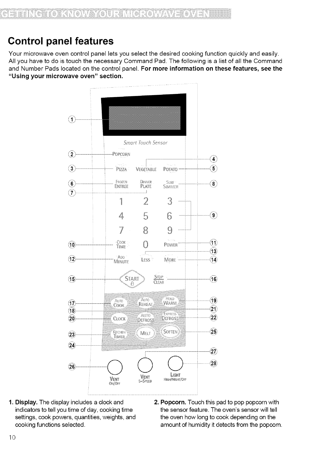 Kenmore 721.80883, 721.80889, 721.80882, 721.80884 manual Control panel features 