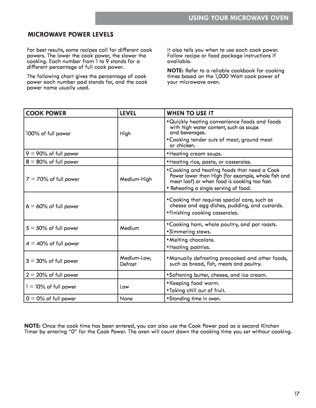 Kenmore 721.8502 manual Microwave Power Levels, Cook Power, When To Use It, Using Your Microwave Oven 