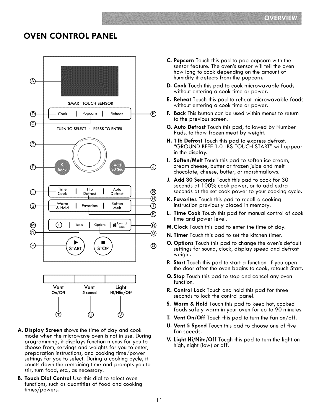 Kenmore 721.86003, 721.86009, 721.86002 manual @@ @, Oven Control Panel 