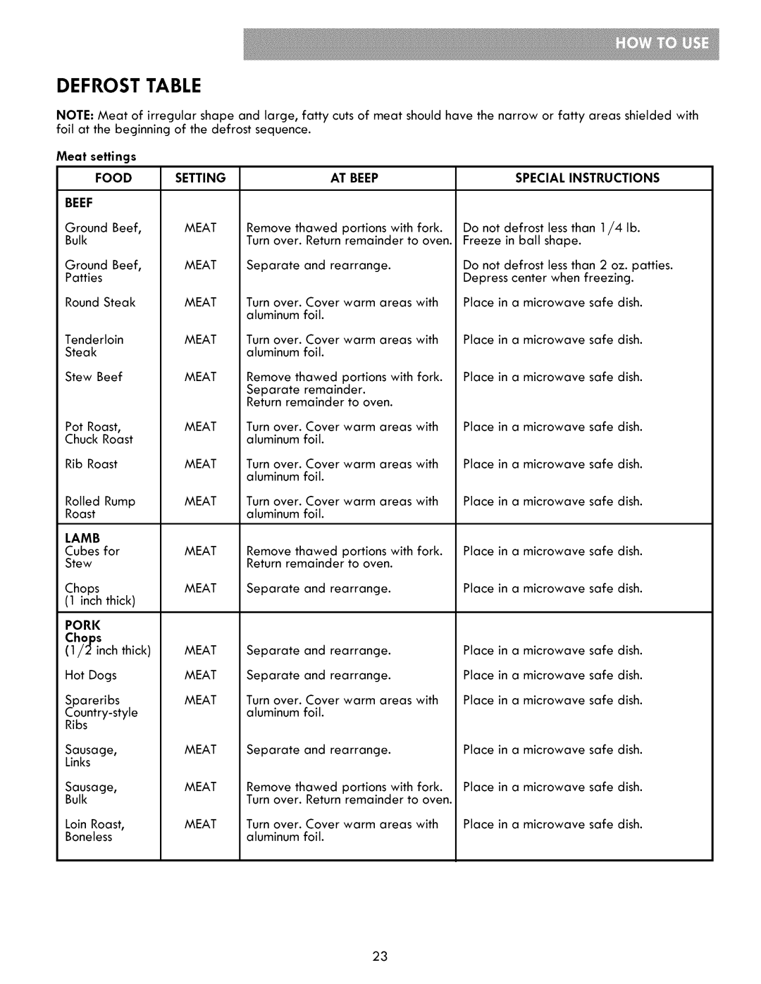 Kenmore 721.86003, 721.86009, 721.86002 manual Defrost Table, Food Setting AT Beep Special Instructions Beef, Lamb, Pork 