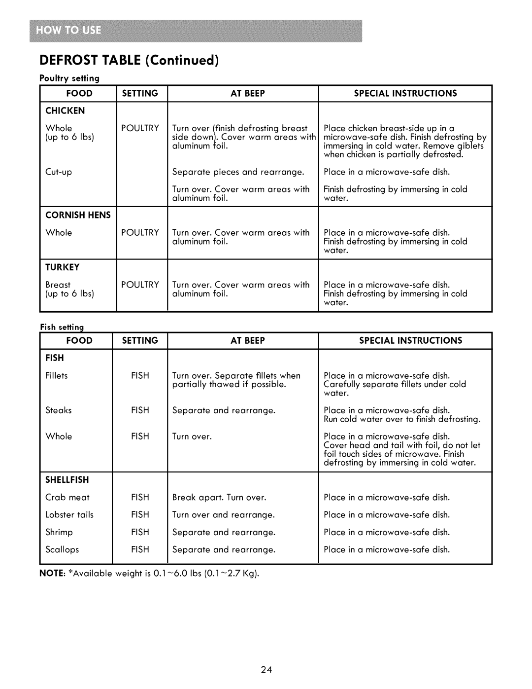 Kenmore 721.86009, 721.86002, 721.86003 manual Food Setting Chicken, Cornish Hens, Turkey, Food Setting Fish, Shellfish 