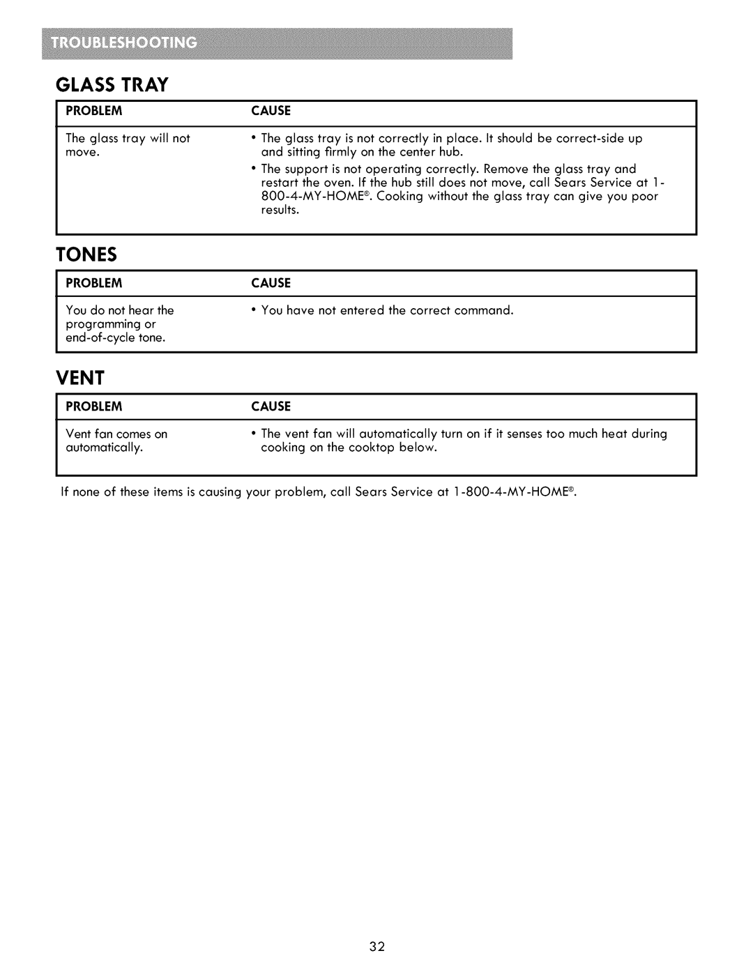 Kenmore 721.86003, 721.86009, 721.86002 manual Glass Tray, Tones, Problemcause, You do not hear, Vent fan comes on 