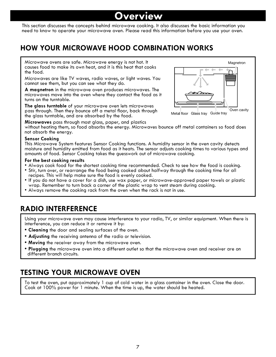 Kenmore 721.86002 HOW Your Microwave Hood Combination, Works, Radio Interference, Testing Your Microwave, Sensor Cooking 