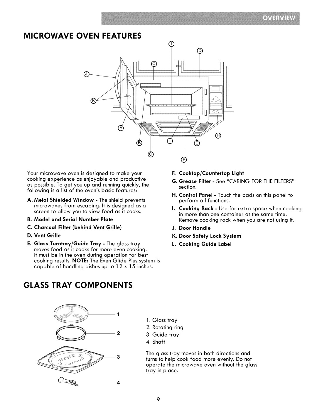 Kenmore 721.86009, 721.86002, 721.86003 Microwave Oven Features, Glass Tray Components, Door Handle, Cooking Guide Label 