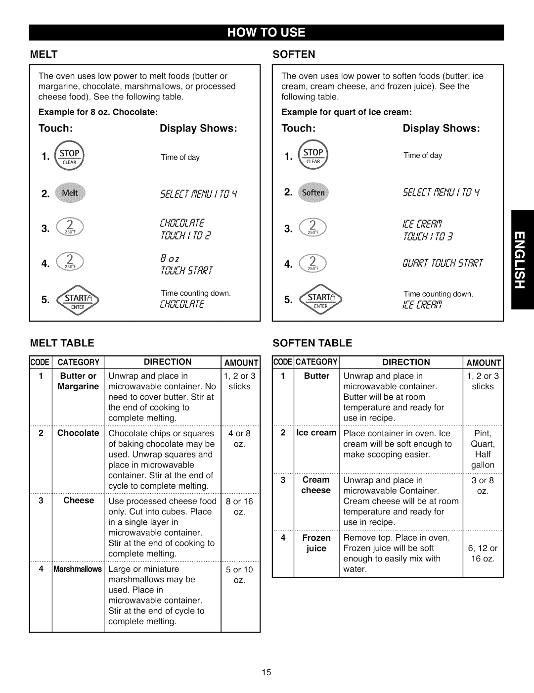 Kenmore 721.88519, 721.88512, 721.88513 manual Melt, Lilllli, Elt Tab Le, Soften Table 