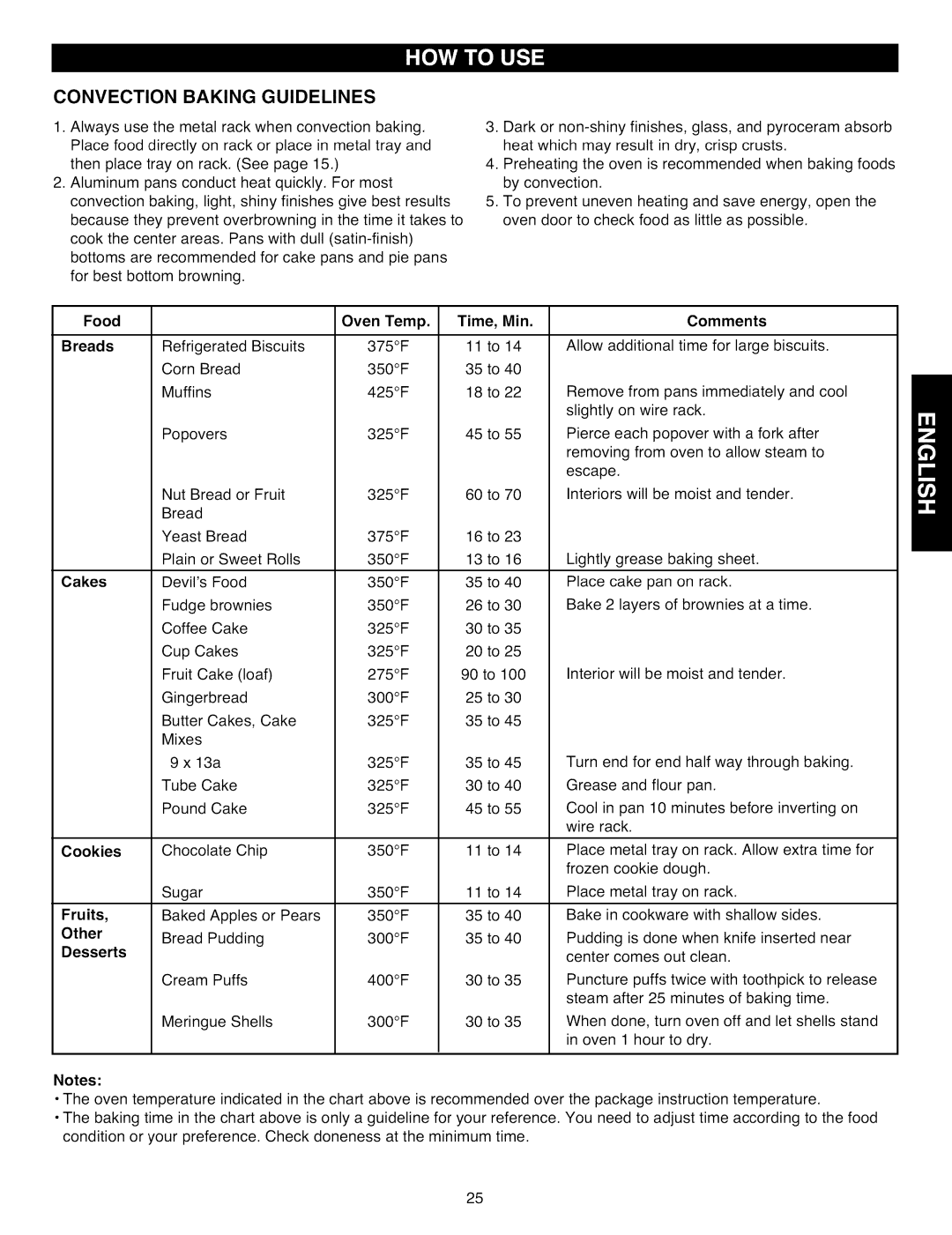 Kenmore 721.88512 manual Convection Baking Guidelines, Food Breads Cakes Cookies Fruits Other Desserts, Time, Min, Comments 