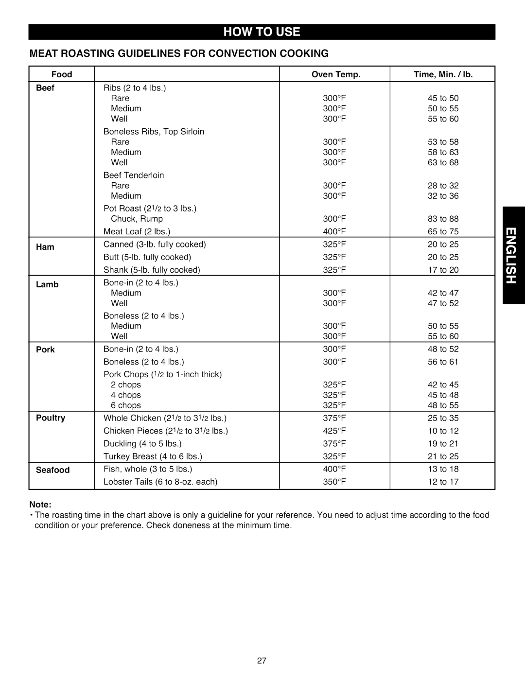 Kenmore 721.88519, 721.88512, 721.88513 manual Meat Roasting Guidelines for Convection, Cooking 