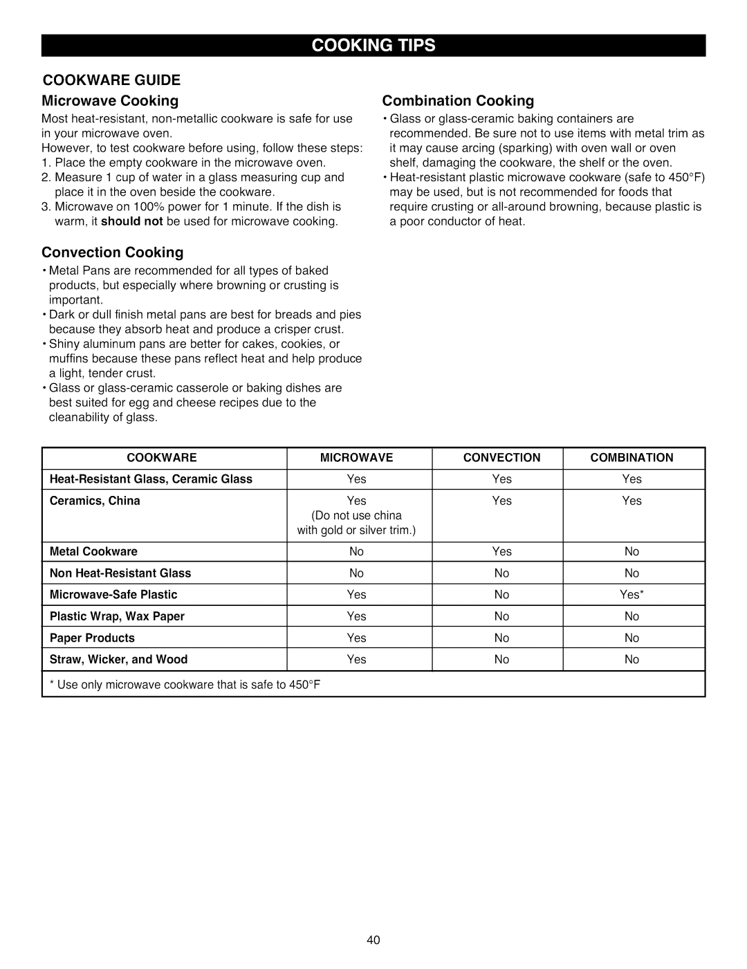 Kenmore 721.88512, 721.88519, 721.88513 manual Cookware Guide, Microwave Cooking, Combination Cooking, Convection Cooking 