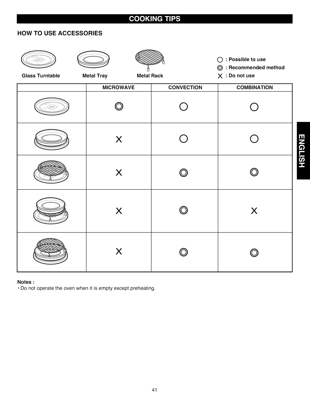 Kenmore 721.88513, 721.88519 HOW to USE Accessories, Possible to use, Recommended method, Microwave Convection Combination 