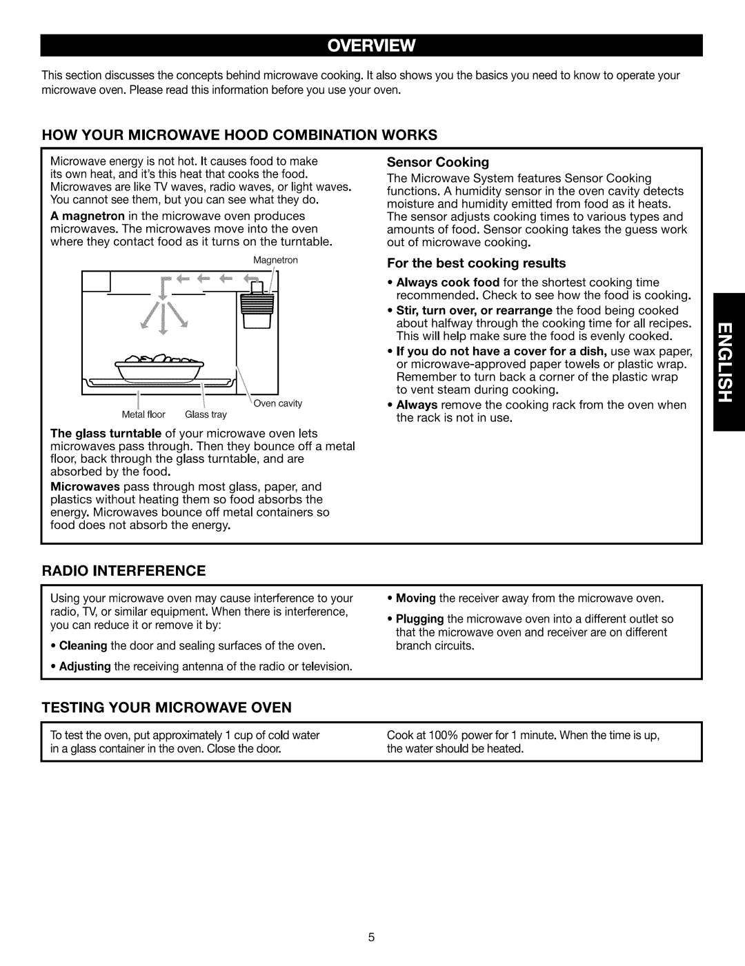 Kenmore 721.88513, 721.88519 HOW Your Microwave Hood Combination, Works, Radio Interference, Testing Your Microwave Oven 