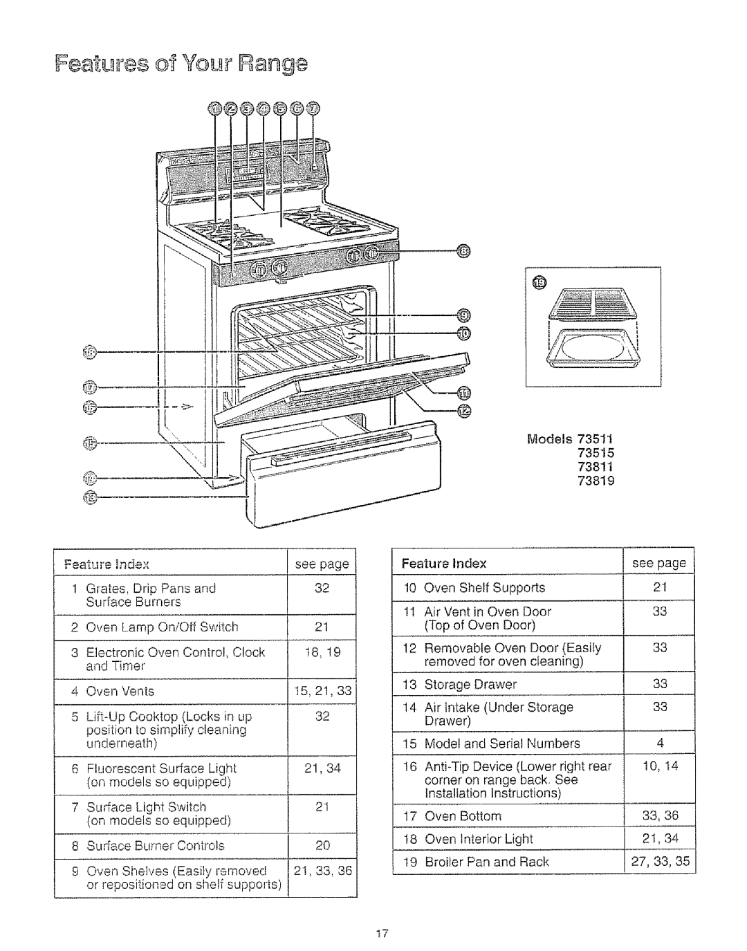 Kenmore 73515, 73819, 73511, 73811 manual Featu es You Range 