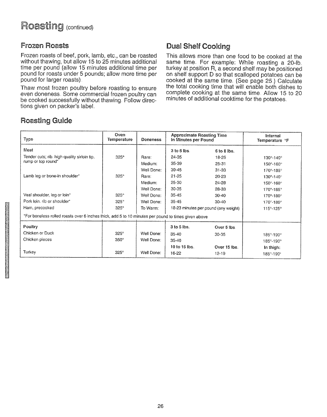 Kenmore 73811, 73819, 73511, 73515 manual Duan She f Cooking, Roasting Guide, Frozen Roasts 