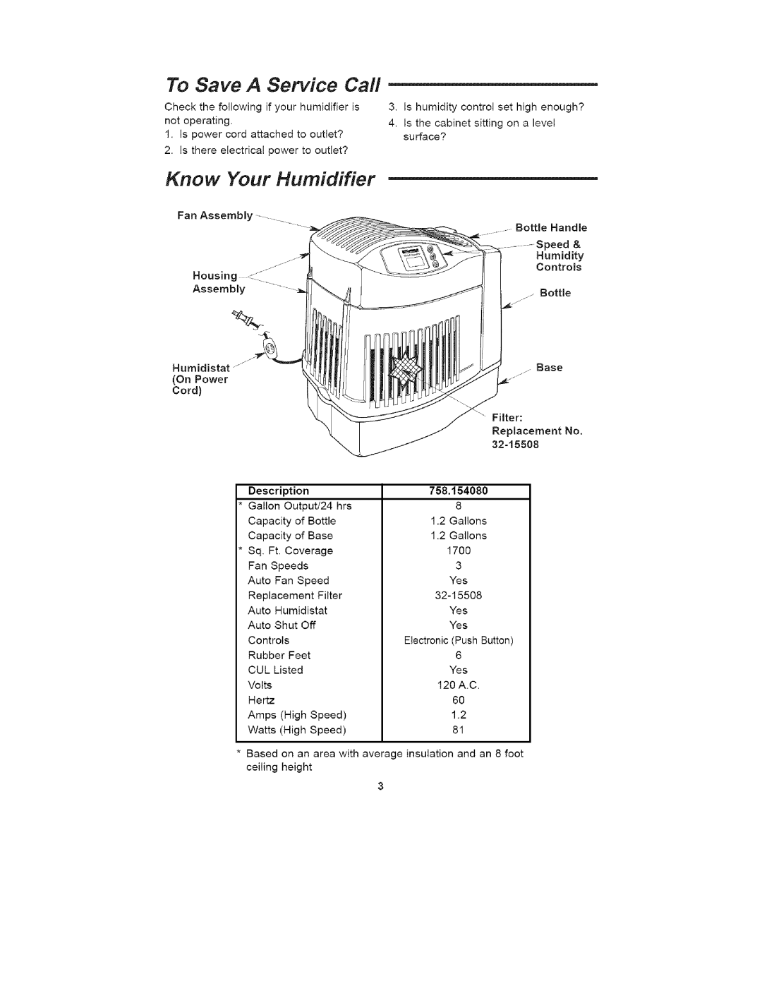 Kenmore 758.15408 manual To Save a Service Call, Know Your Humidifier, 32-15508 