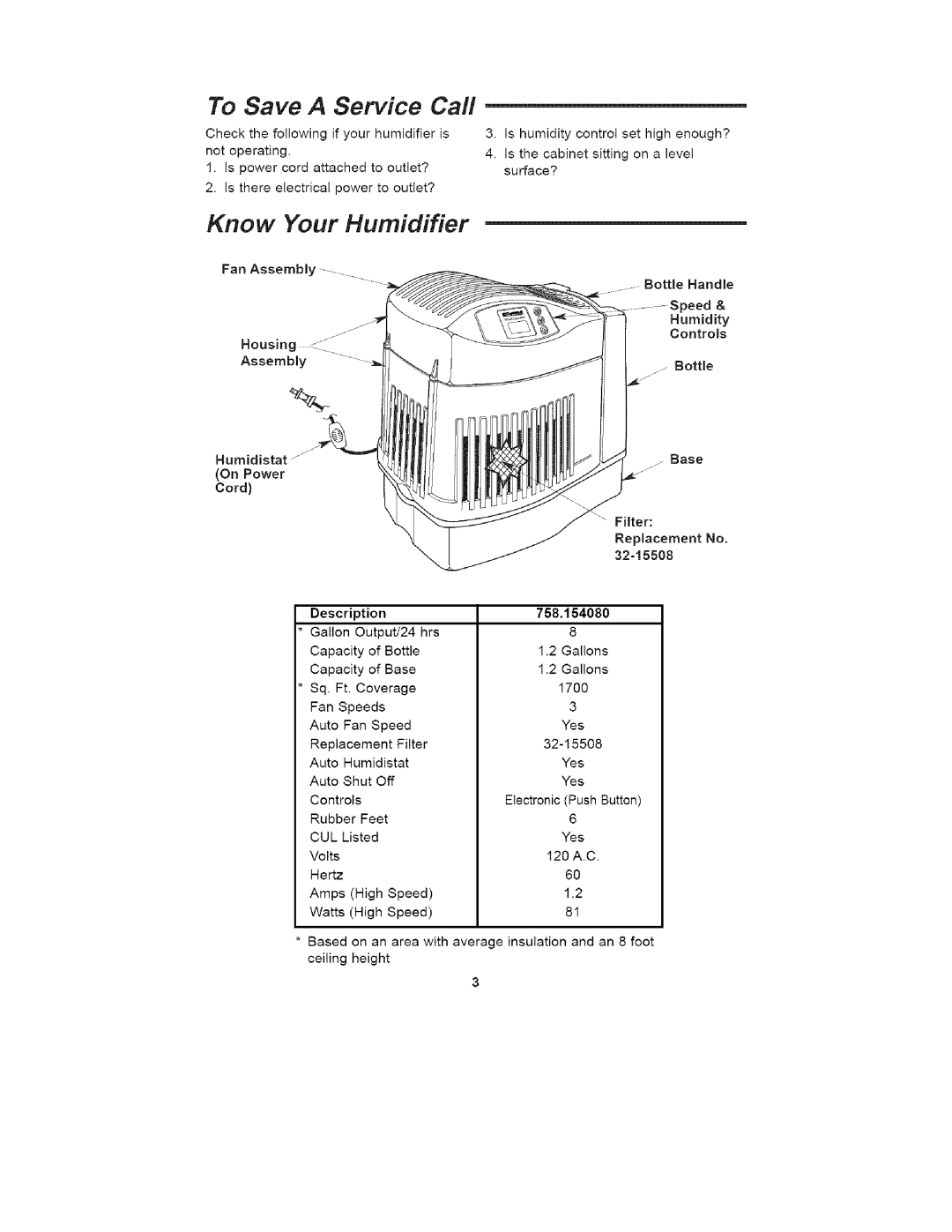 Kenmore 758.15408 manual To Save A Service Call, Know Your Humidifier, Housing =, 32-15508 
