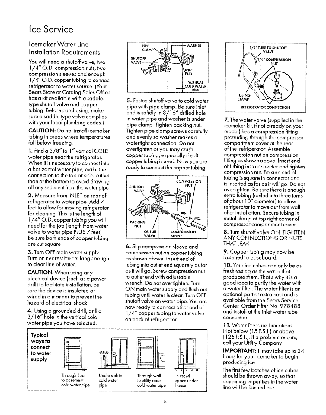 Kenmore 73178, 77171, 73871, 73478 Icemaker Water Line Installation Requirements, Typical Ways to connect To water Supply 