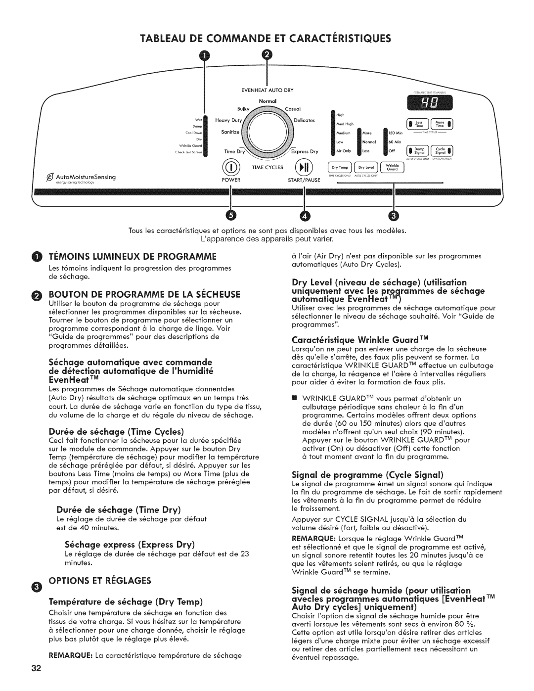 Kenmore C6801, 7800, 6800 manual Tableau DE Commande ET Caracteristiques 