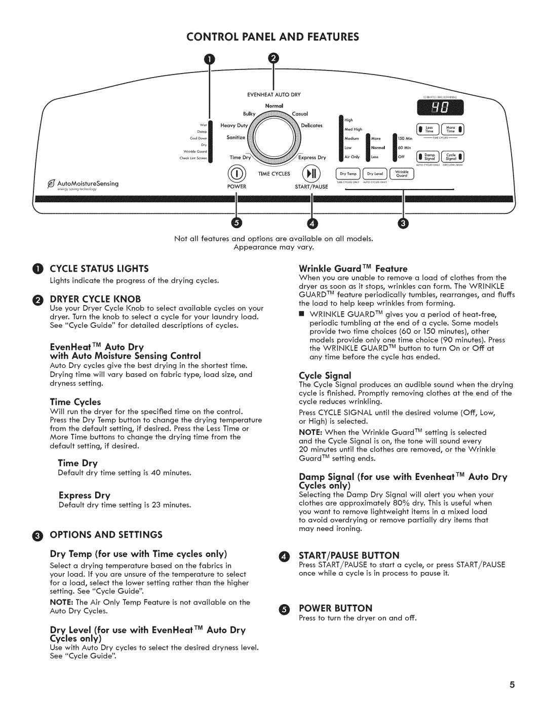 Kenmore C6801, 7800, 6800 manual Control Panel and Features 