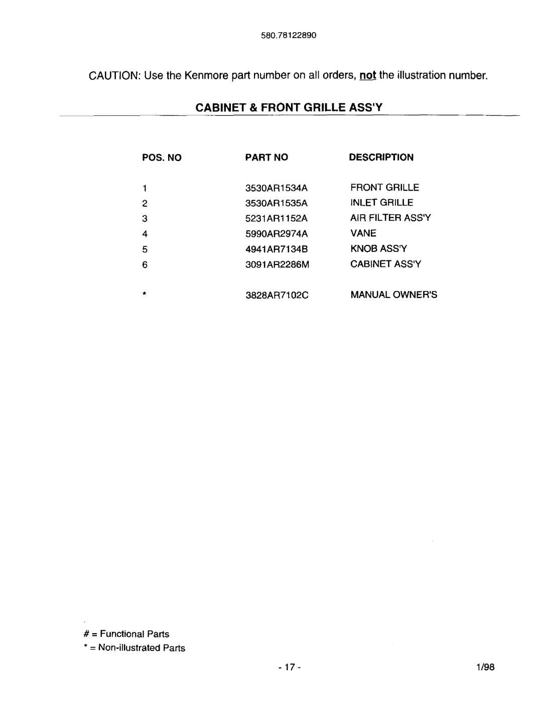 Kenmore 78122 owner manual Cabinet & Front Grille Assy, POS. no Description 