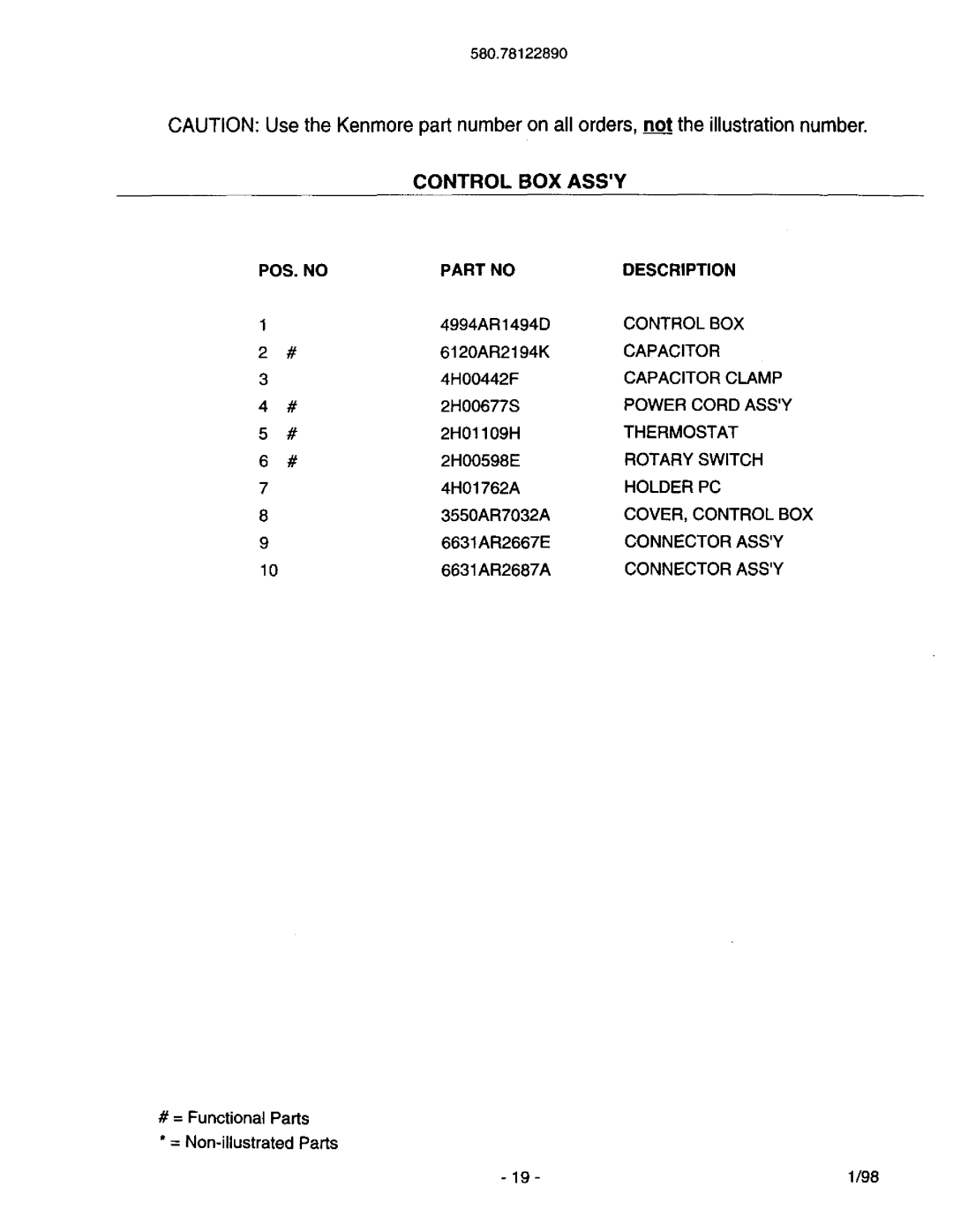 Kenmore 78122 owner manual Controlboxassy, POS. no 