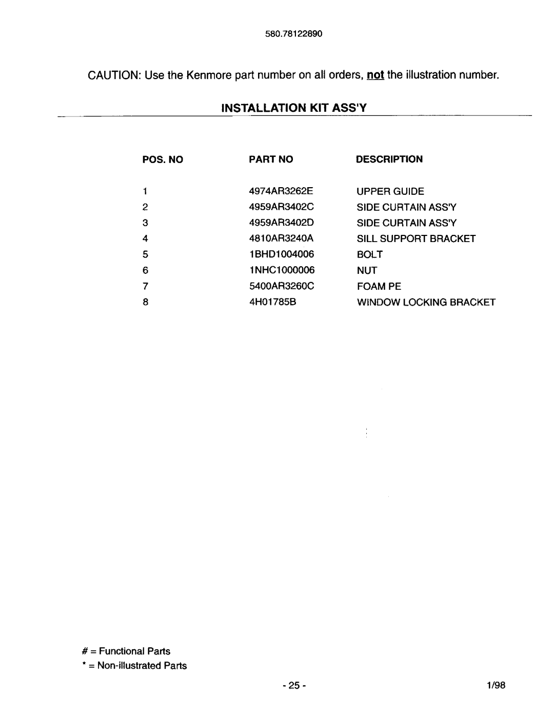 Kenmore 78122 owner manual Assy, = Non-illustrated Parts 