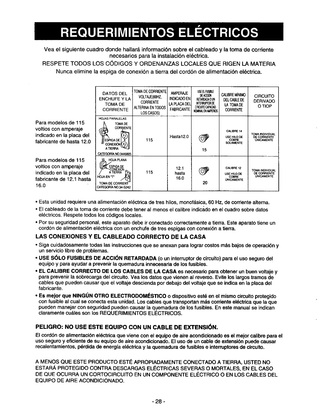 Kenmore 78122 LAS Conexiones Y EL Cableado Correcto DE LA Casa, Peligro no USE Este Equipo CON UN Cable DE Extension 