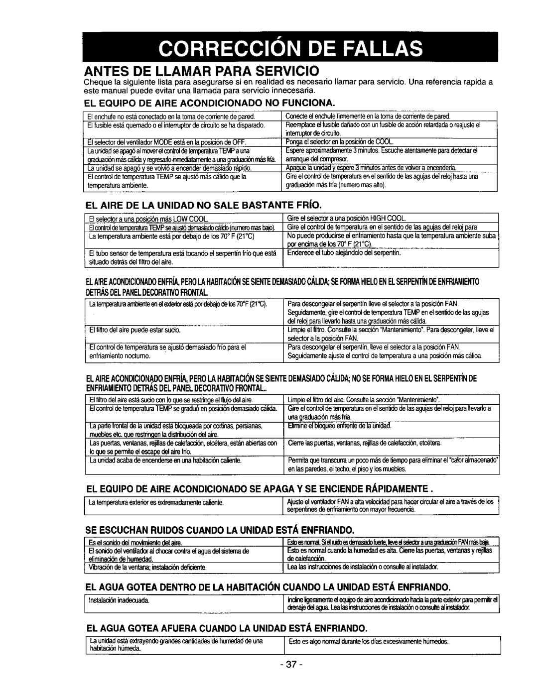 Kenmore 78122 owner manual EL EQUlPO DE Aire Acondicionado no FUNClONA, EL Aire DE LA Unidad no Sale Bastante FRO 