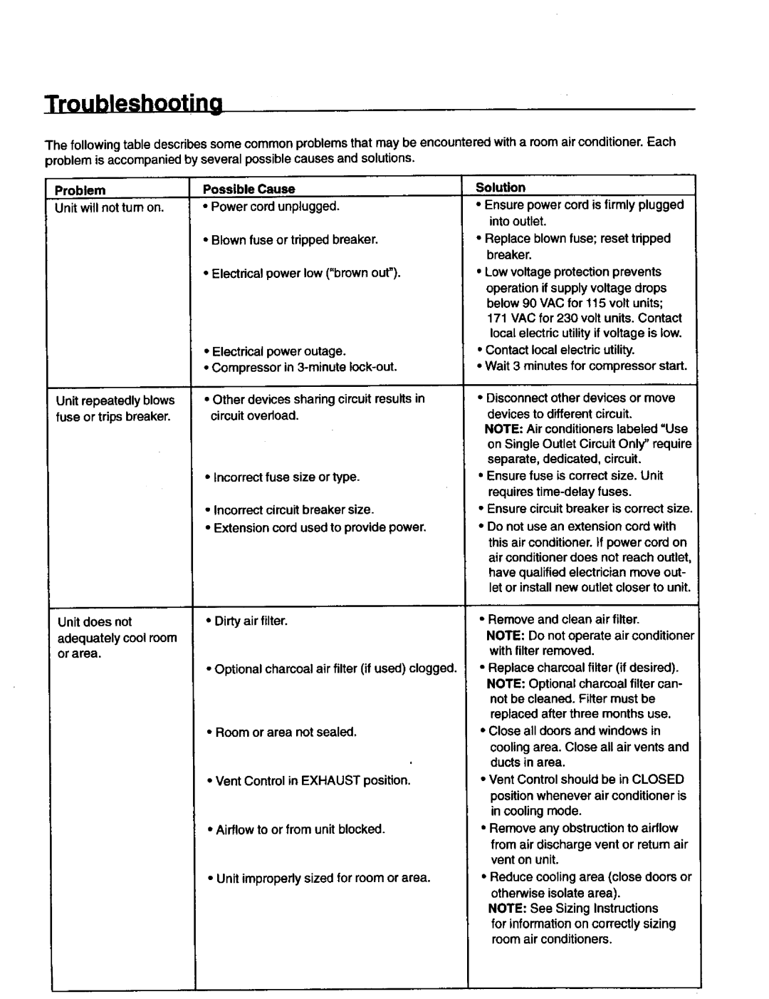 Kenmore 70089, 78189, 70129, 78079 owner manual Troubleshooting 