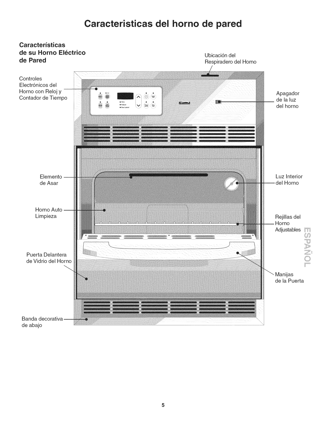 Kenmore 790. 4045 manual Caracteristicas del homo de pared, Caracteristicas De su Homo Electrico De Pared 