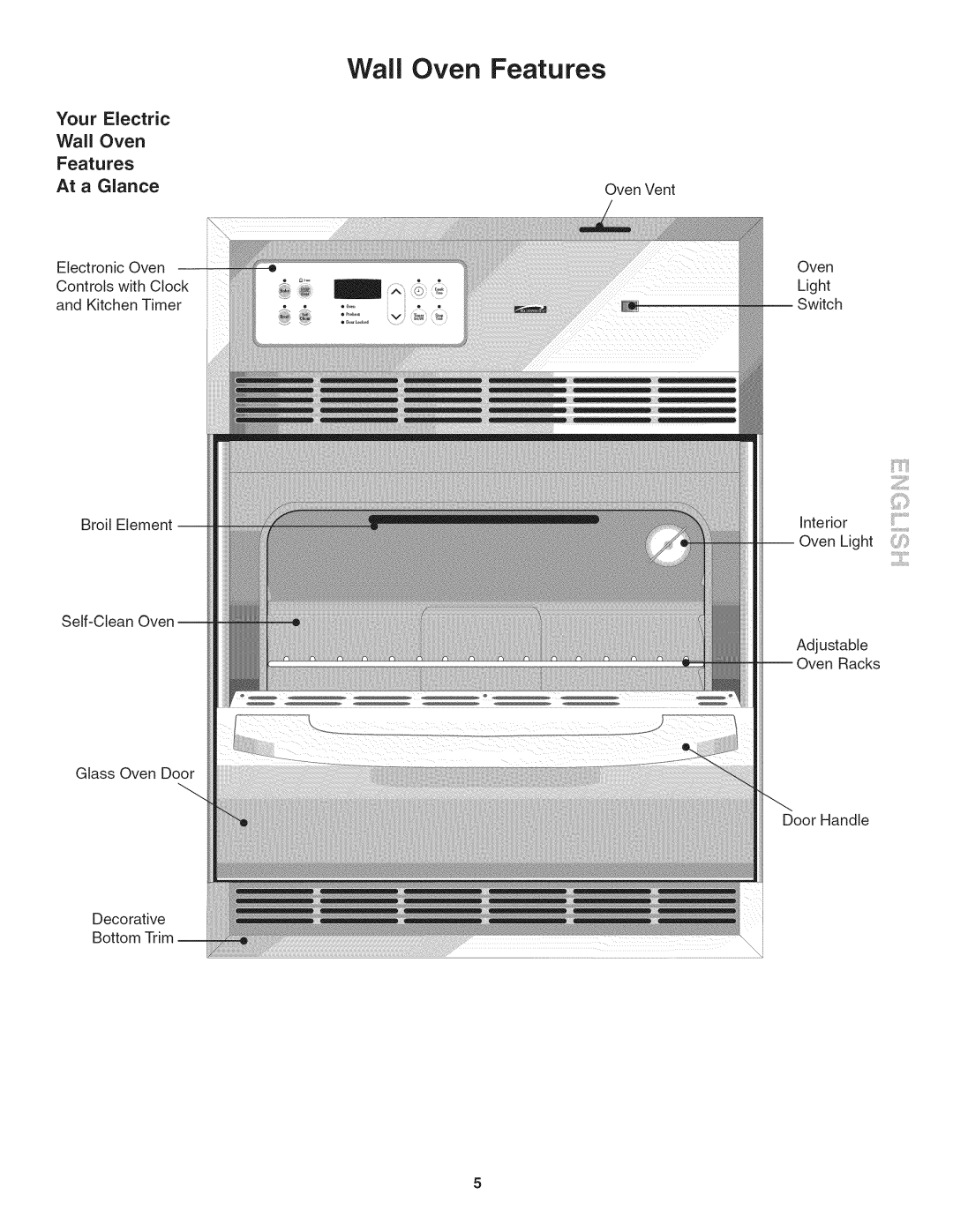 Kenmore 790. 4045 manual Your Electric Wall Oven Features, At a Glance 