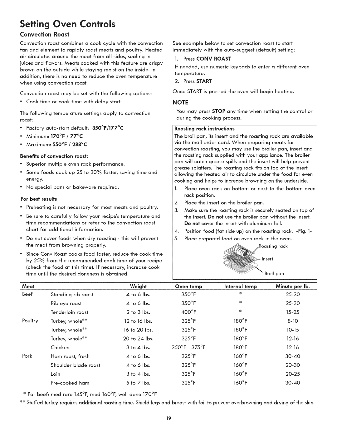 Kenmore 790-4501 manual Convection Roast, Pork, Maximum 550F / 288C Benefits of convection roast, Welghf 