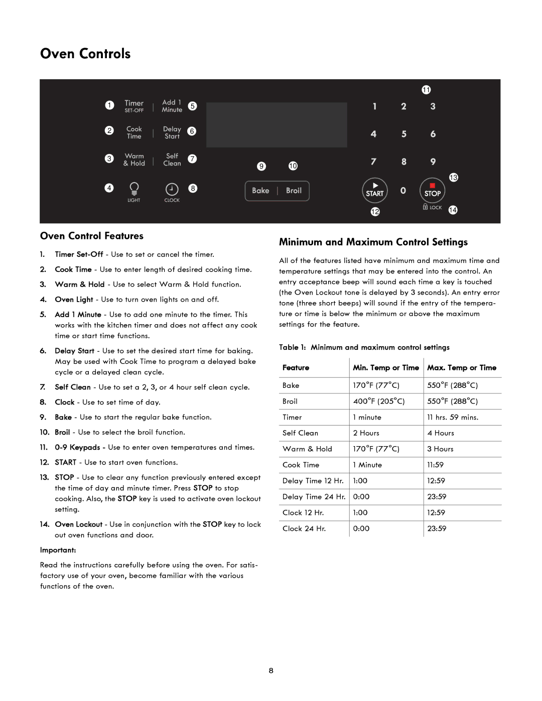 Kenmore 790-4942, 790-4940 manual Oven Controls, Oven Control Features, Minimum and Maximum Control Settings 