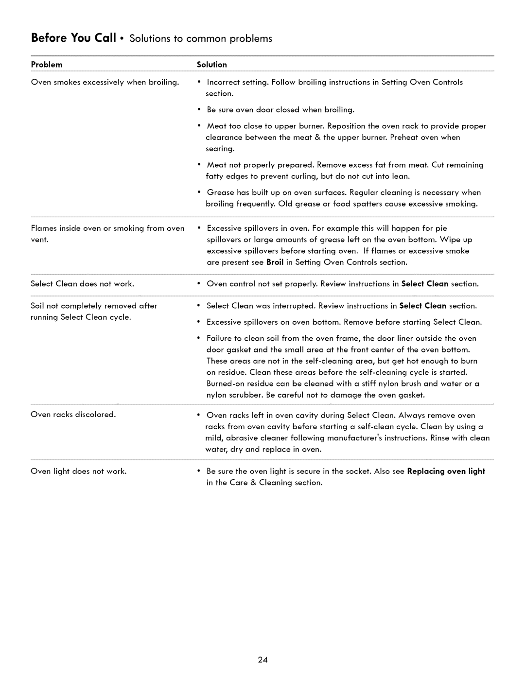 Kenmore 790. 7260 manual Section 