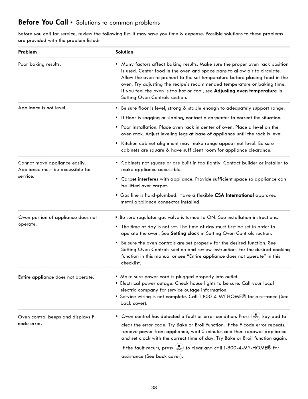 Kenmore 790. 7841, 790. 7840, 790. 7830 manual Solution, Appliance connector Installed, Is not, Setting 