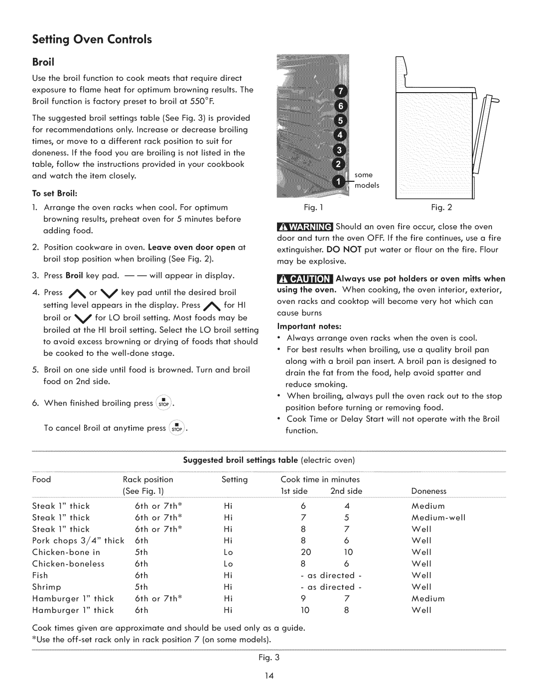 Kenmore 790. 9021 manual Broil, Suggested, 6th, Oven 