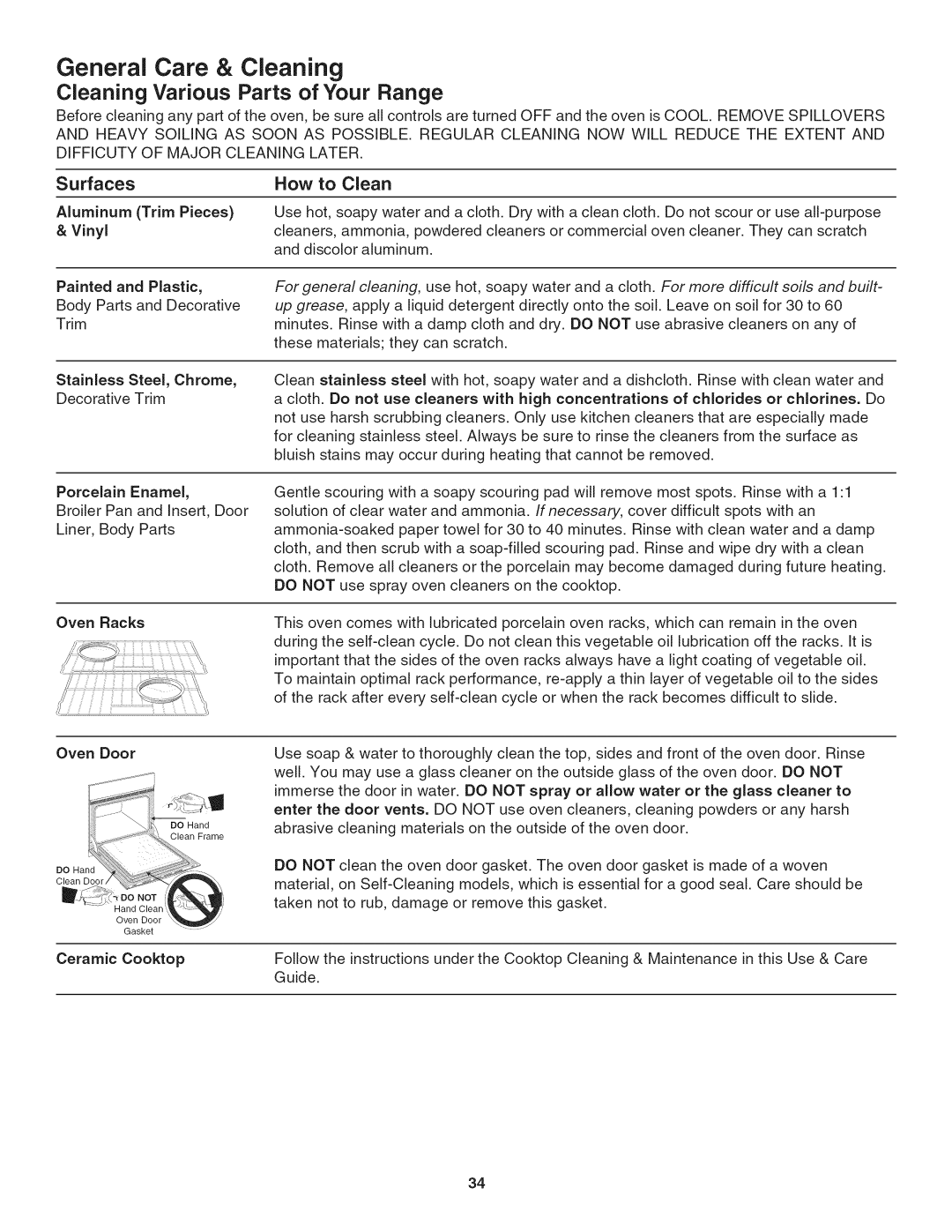 Kenmore 790. 9802 manual General Care & Cleaning, Cleaning Various Parts of Your Range, Surfaces, How to Clean 