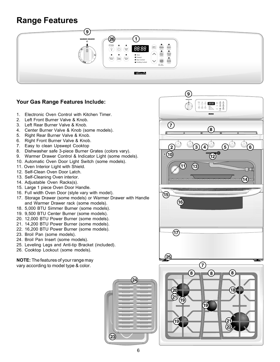 Kenmore 790 manual Your Gas Range Features Include 