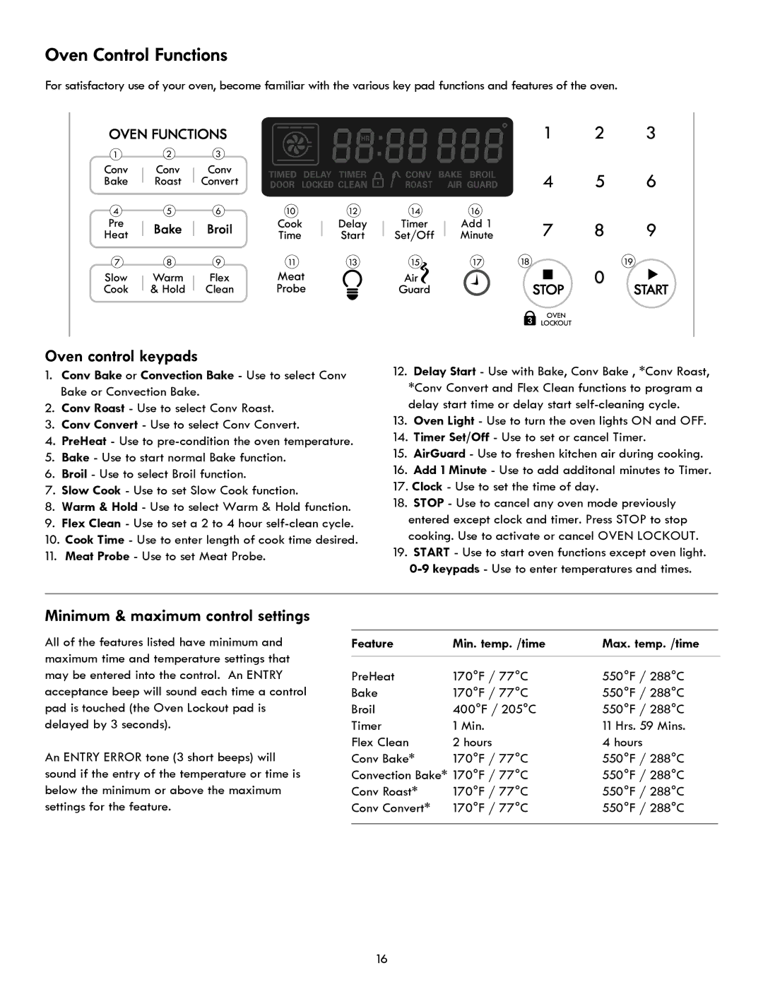 Kenmore 790 manual Oven Control Functions, Oven control keypads, Minimum & maximum control settings 