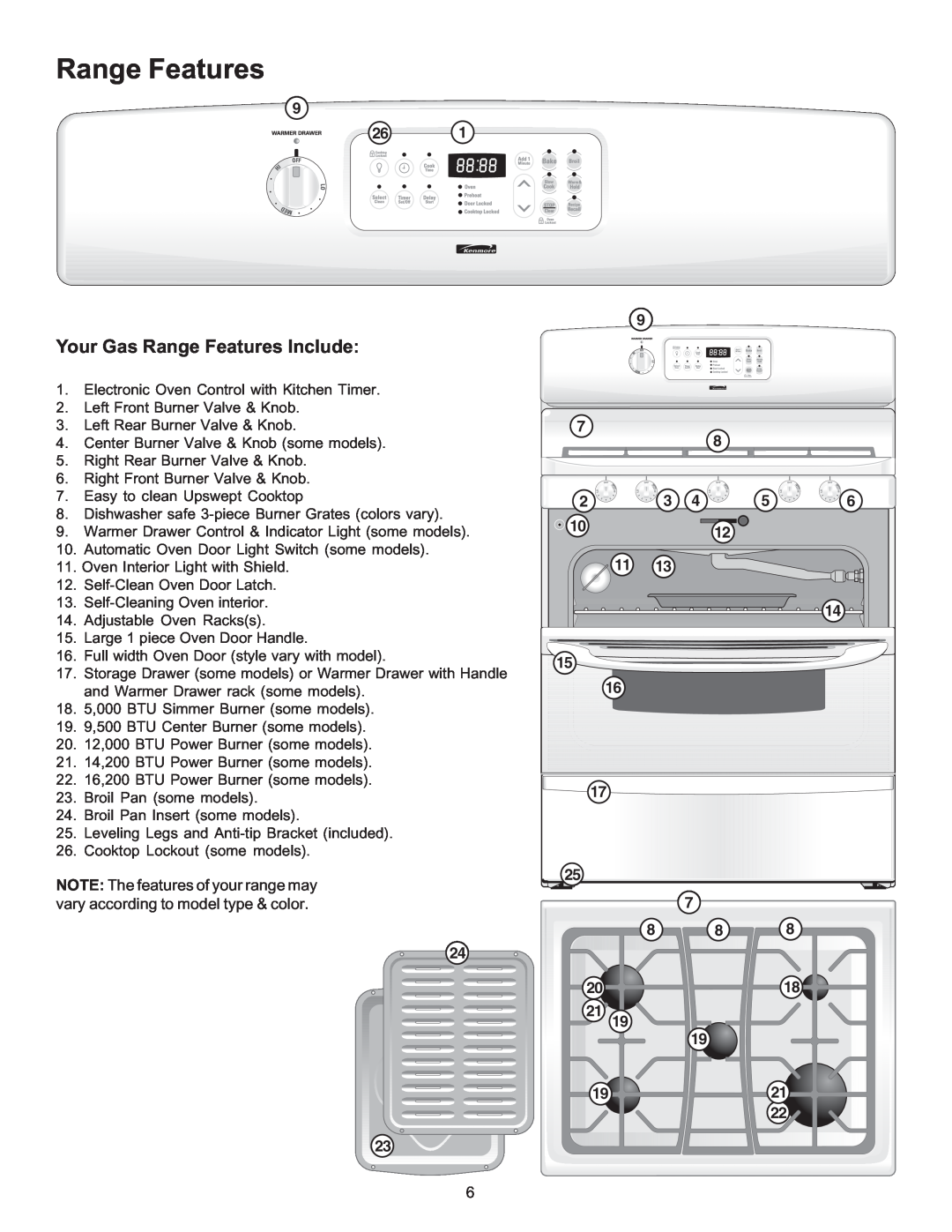 Kenmore 790 manual Your Gas Range Features Include 