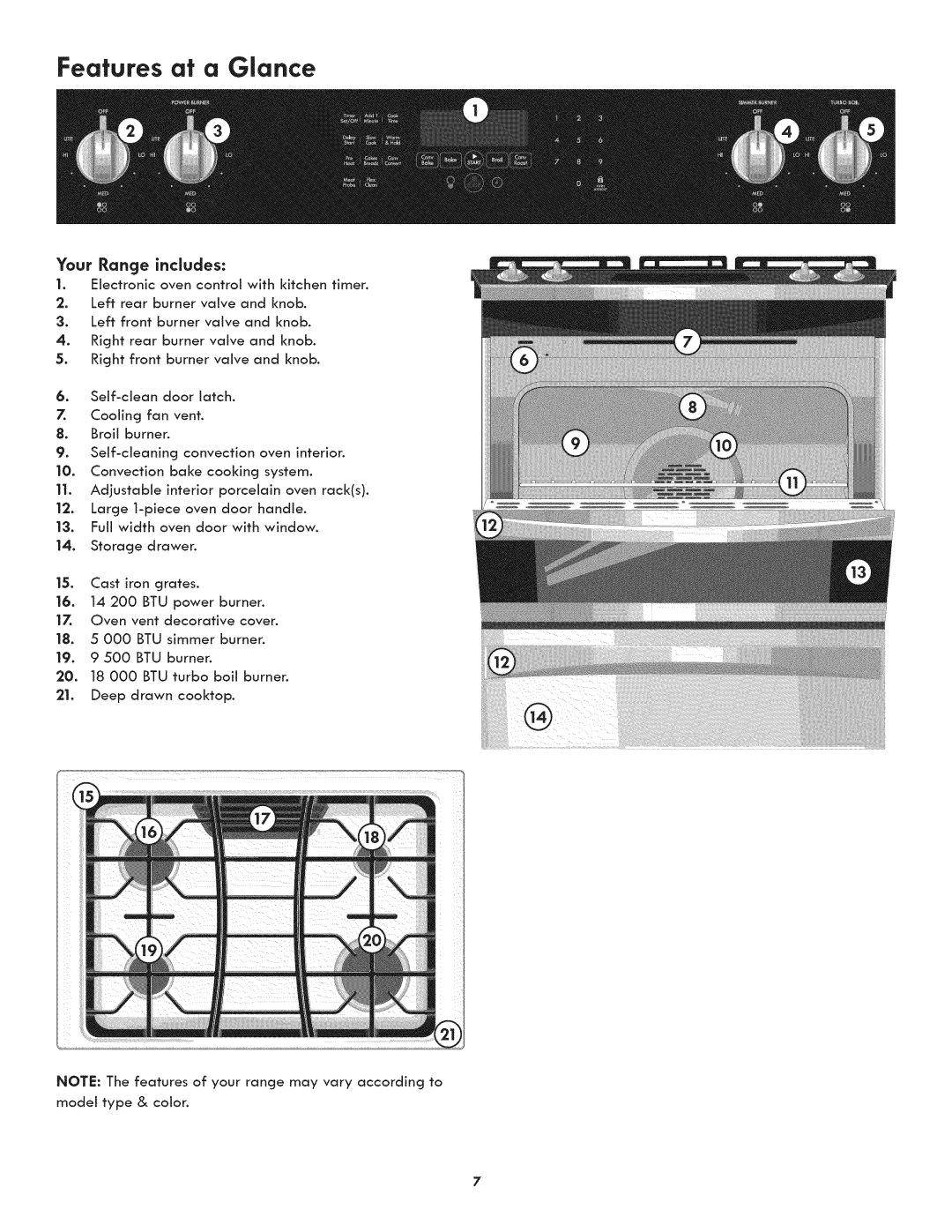 Kenmore 790.3105 manual Features at a Glance, Your Range includes 