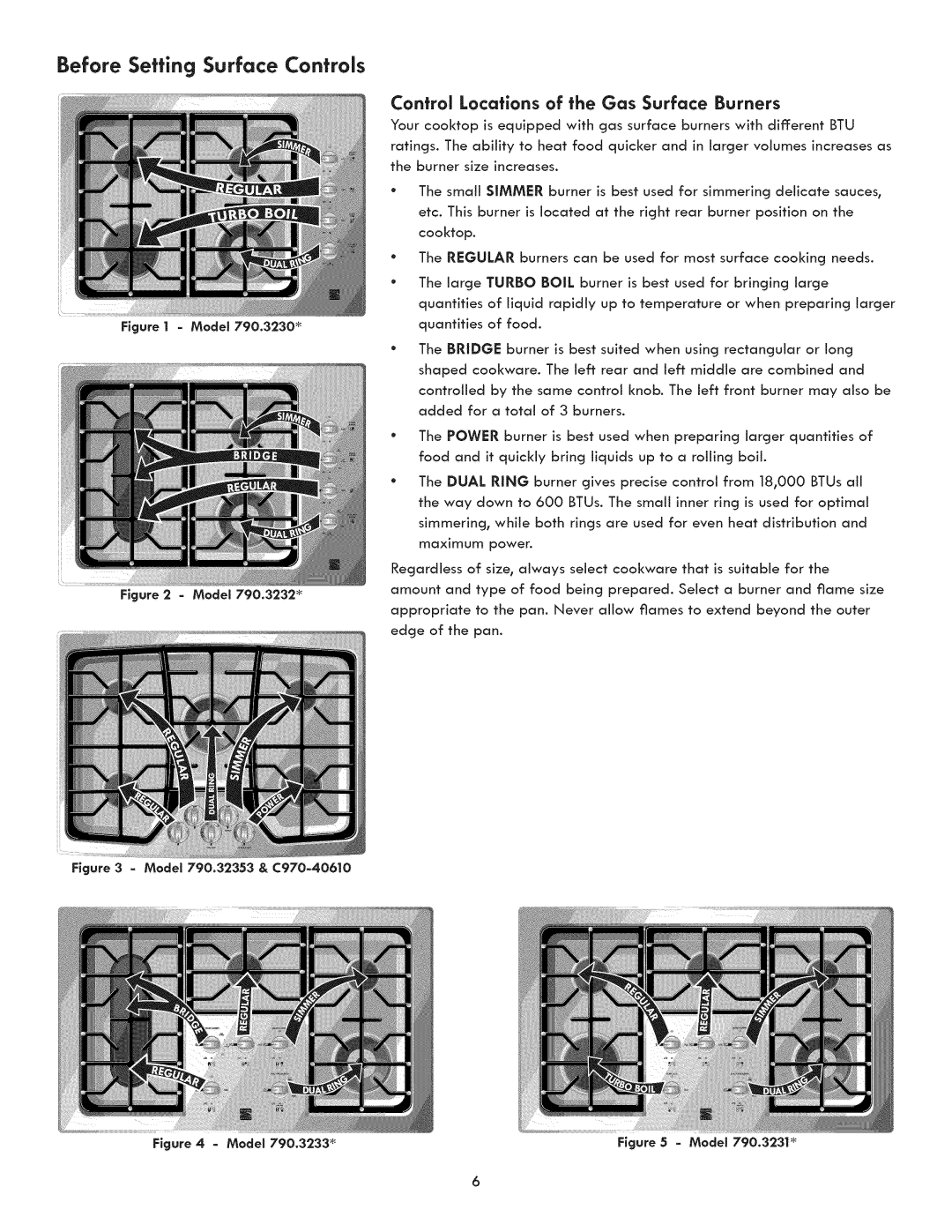 Kenmore 3233, 790.323, 3232, 3231, 3235 manual Before Setting Surface Controls, Control Locations of the Gas Surface Burners 