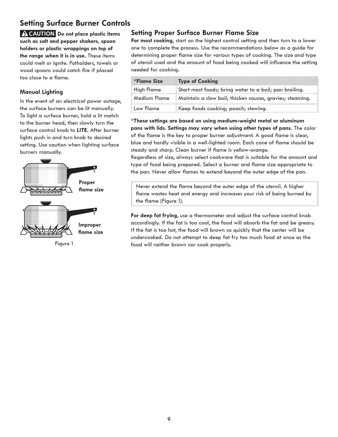 Kenmore 3235, 790.323, 3233, 3232 Seffing Surface Burner Controls, Setting Proper Surface Burner Flame Size, Manual Lighflng 