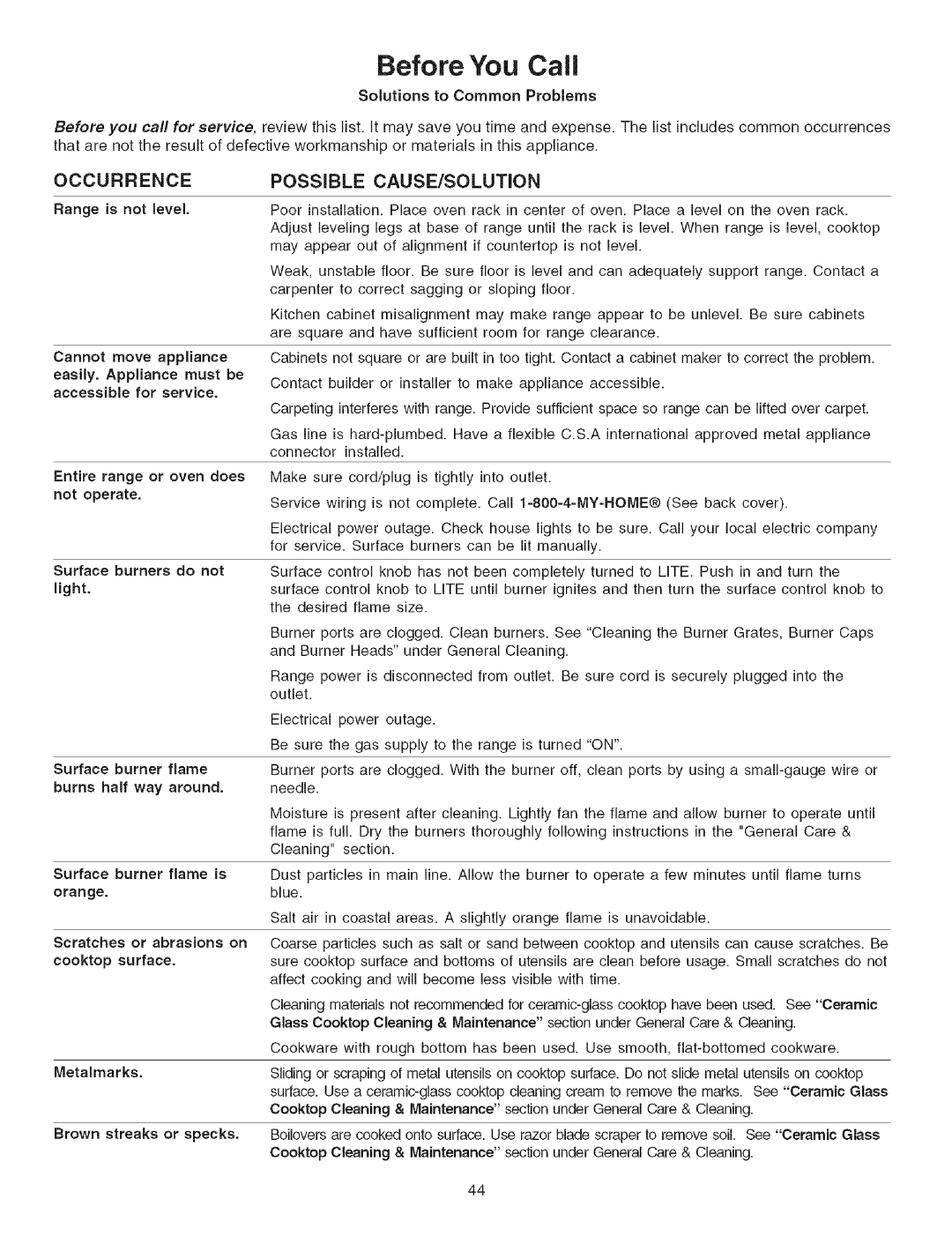 Kenmore 790.3671 manual Occurrence, Possible CAUSE/SOLUTION 