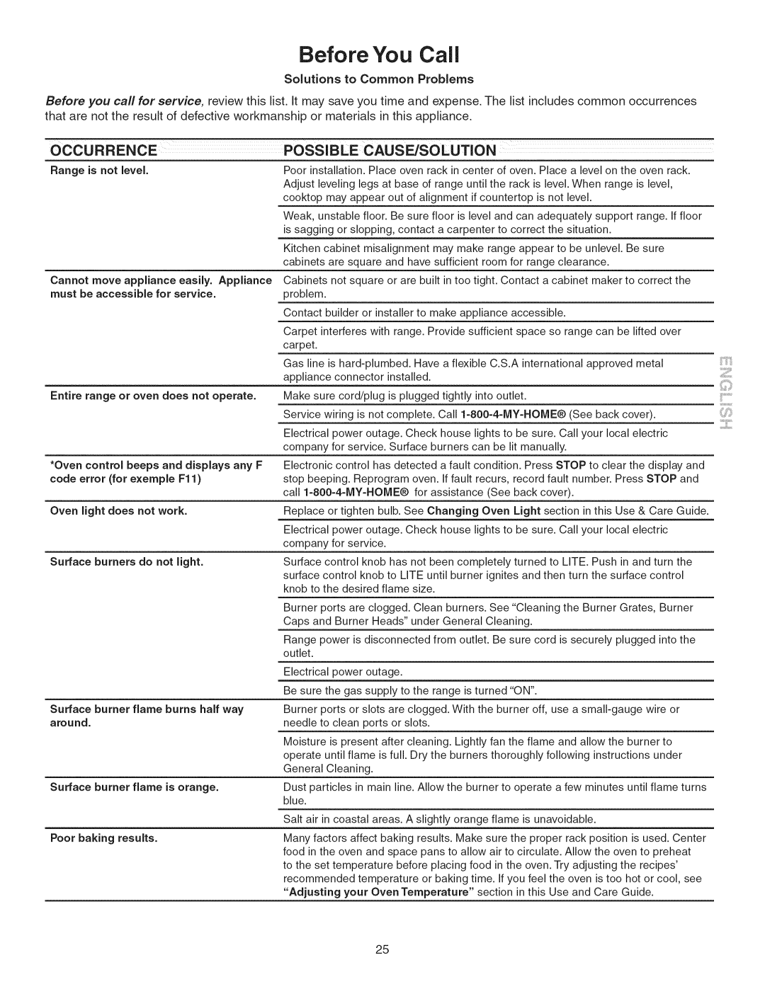 Kenmore 790.3693 manual Occurrence, Cause/Solution 