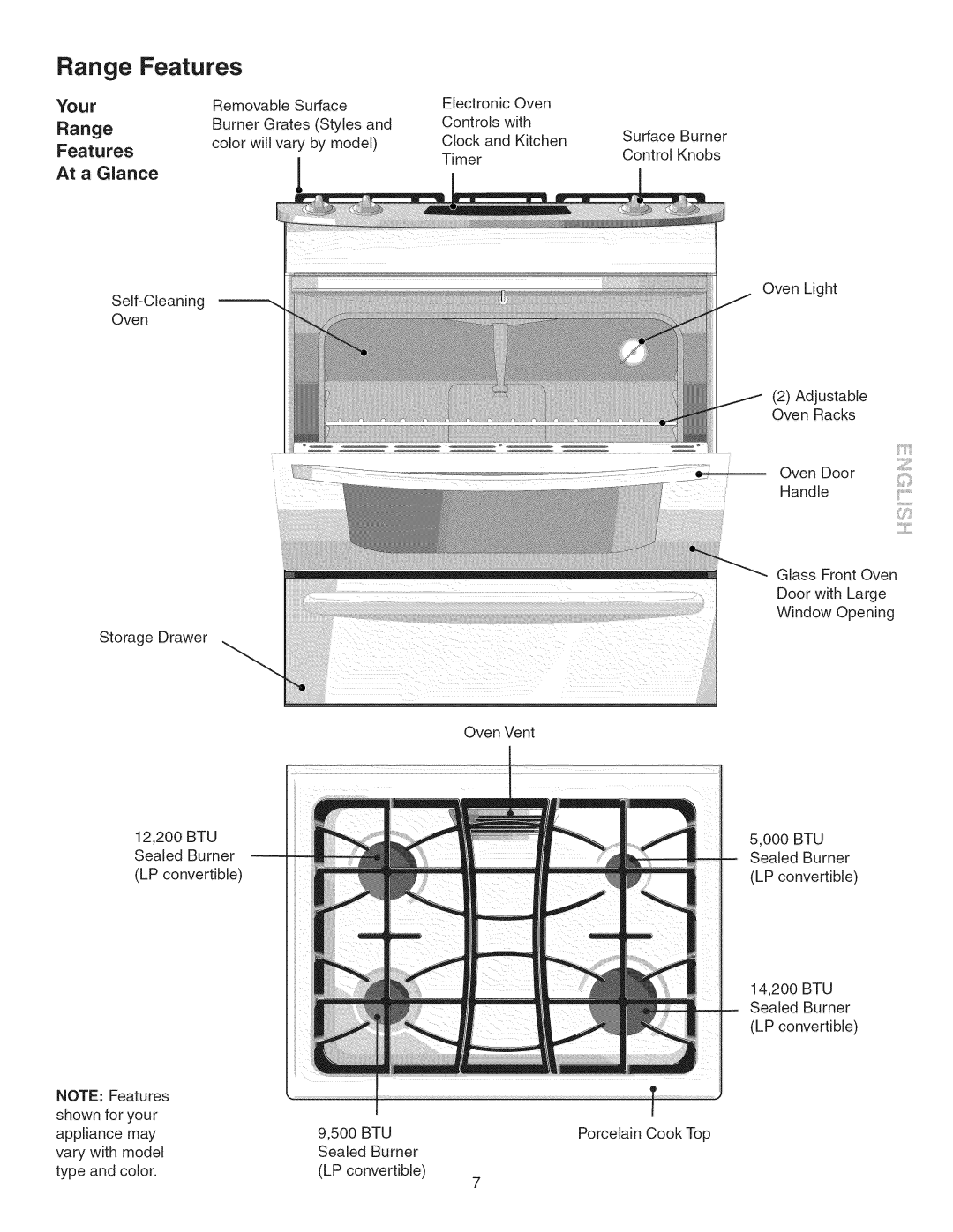 Kenmore 790.3693 manual Range, Features 