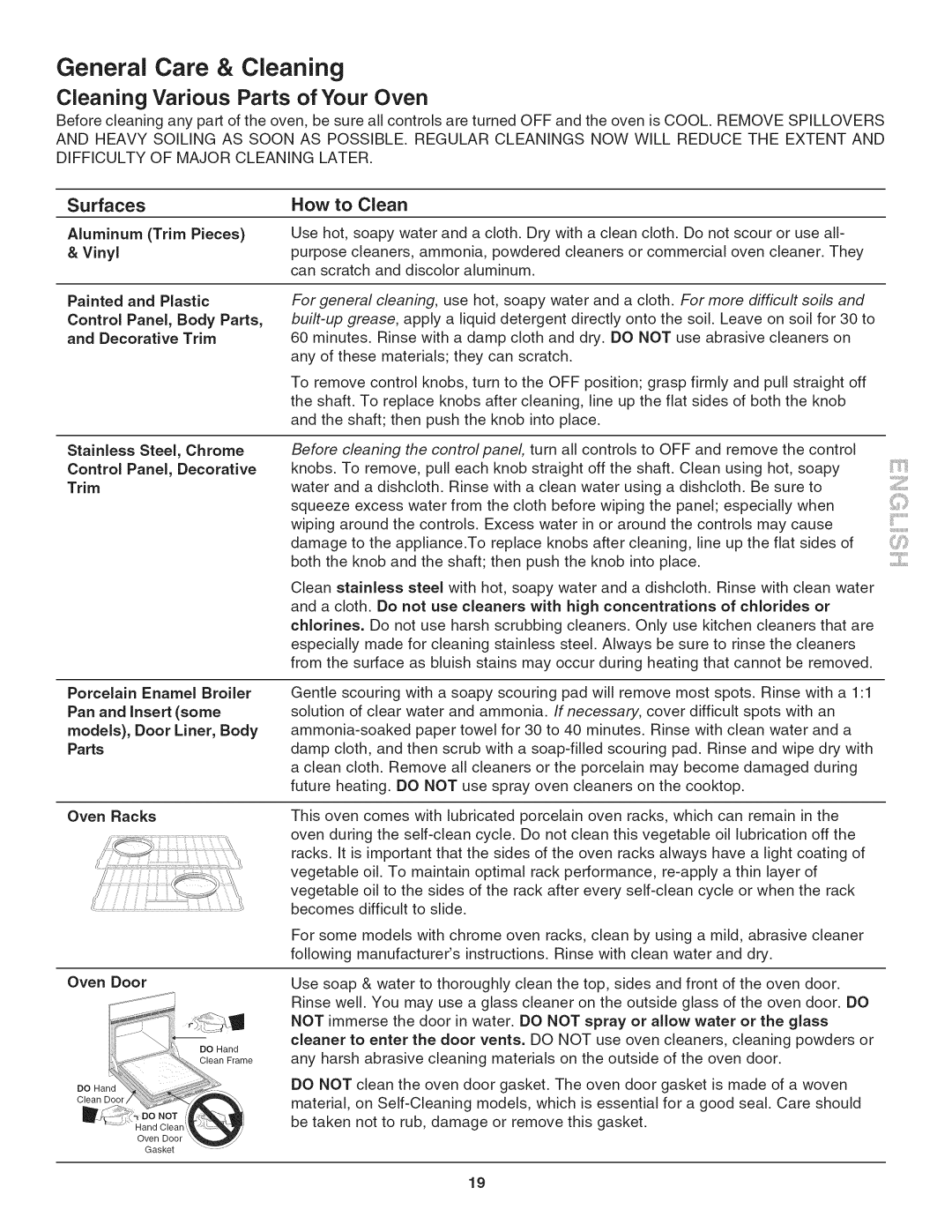 Kenmore 790.4019 manual General Care & Cleaning, Surfaces, How to Clean, Aluminum Trim Pieces, Painted and Plastic 