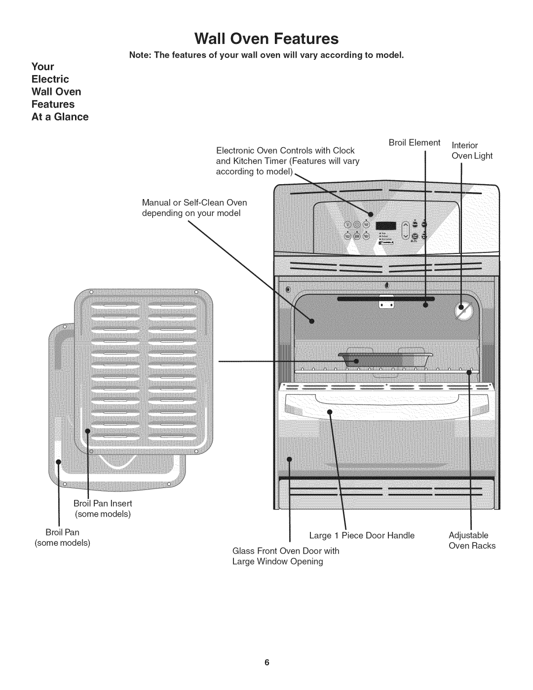 Kenmore 790.4019 manual Your, Electric Wall Oven Features At a Glance 