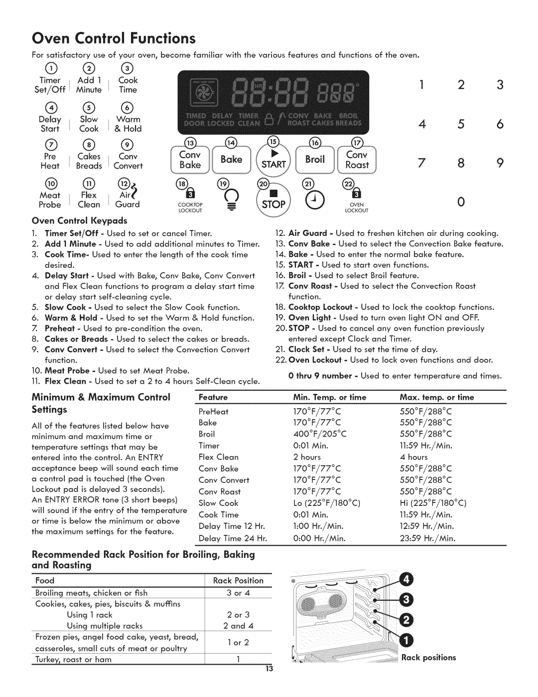 Kenmore 790.4107 manual Oven Control Functions, Minimum & Maximum Control Settings, Recommended Rack 