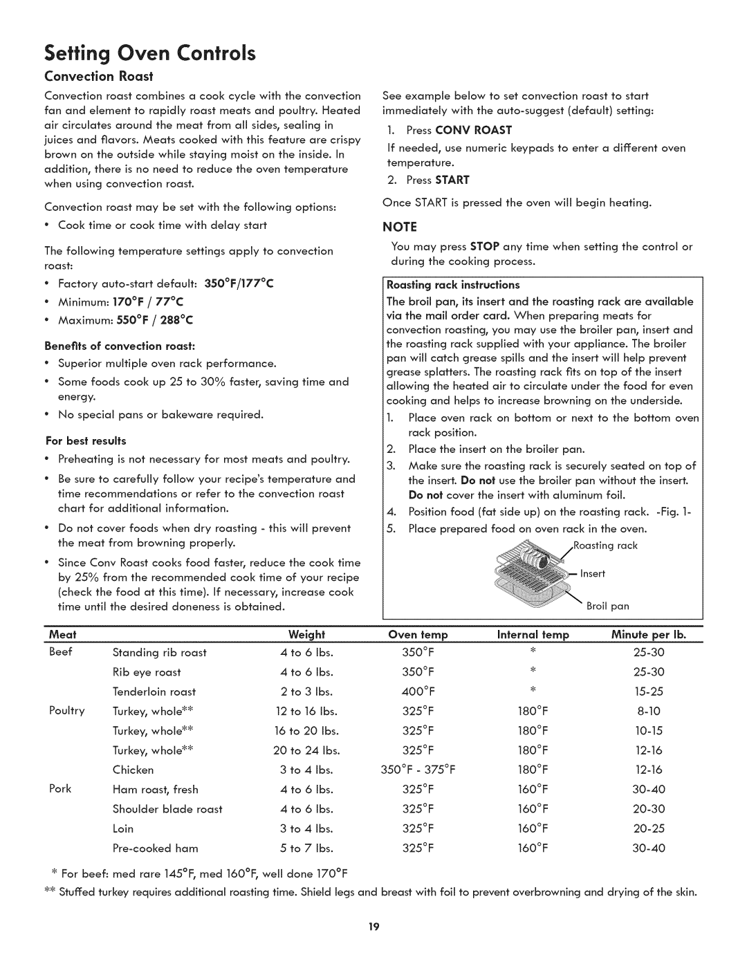 Kenmore 790.4107 manual Convection Roast, Pork, Maximum 550F / 288C Benefits of convection roast, Weight 